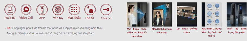 Đặc điểm nổi bật Khóa cửa thông minh Bosch EL600VF