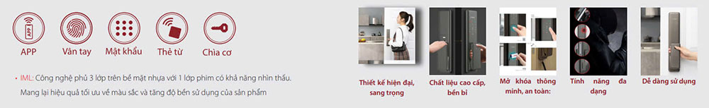 Đặc điểm nổi bật Khóa cửa thông minh Bosch FU 750 EU