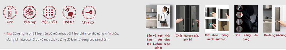 Đặc điểm nổi bật Khóa cửa vân tay Bosch ID 60 EU