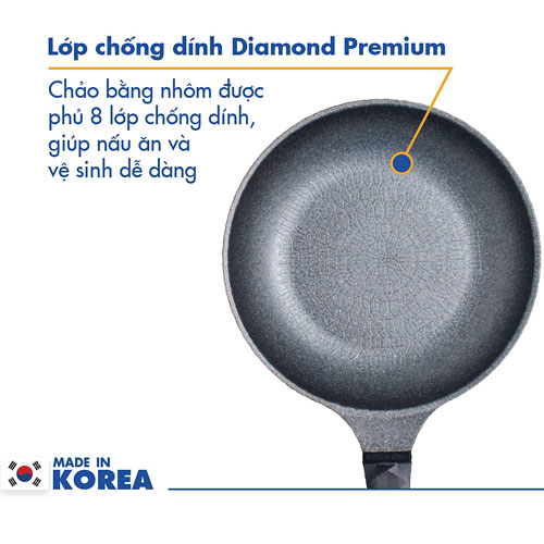 Chảo cạn Diamond Korea King KFP-26DI chất liệu