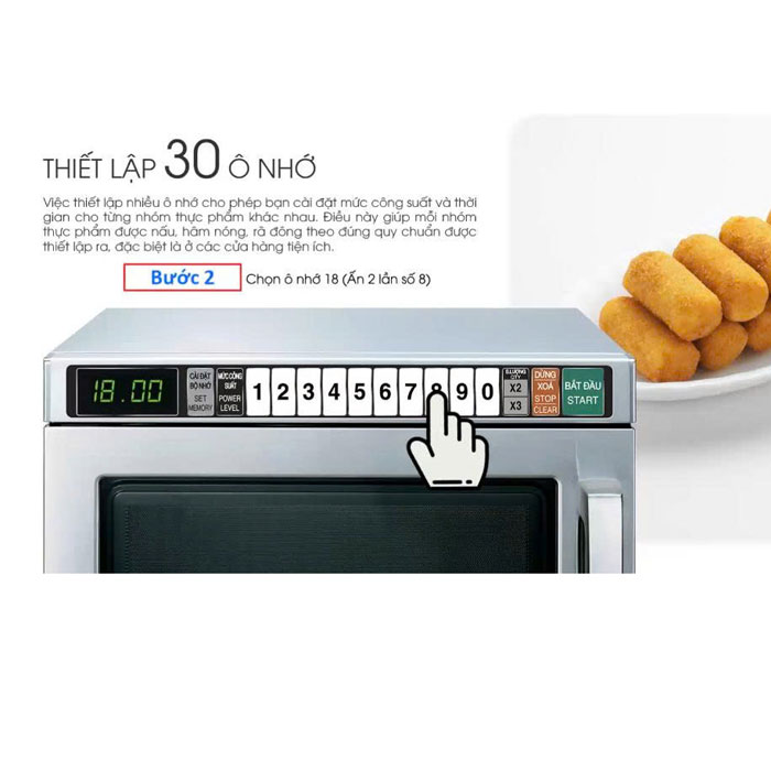 Lò vi sóng công nghiệp chuyên dụng Sharp R-7500-VN