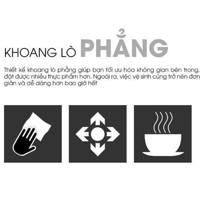 Lò vi sóng công nghiệp chuyên dụng Sharp R-7500-VN