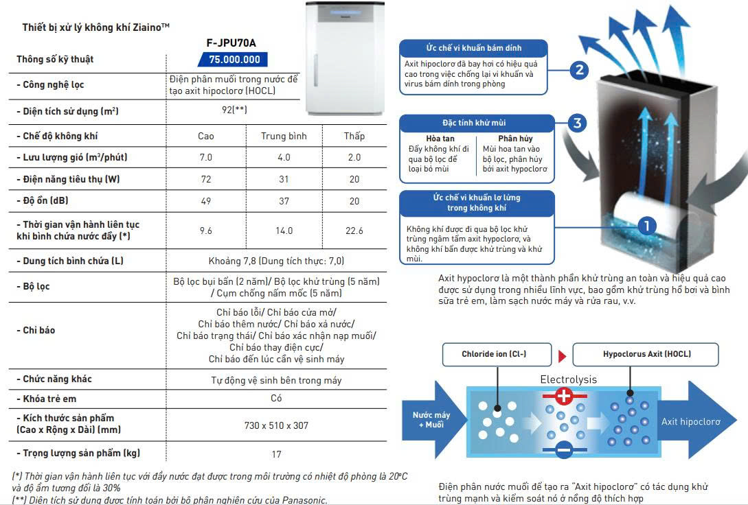 Máy diệt khuẩn và khử mùi không khí Panasonic F-JPU70A