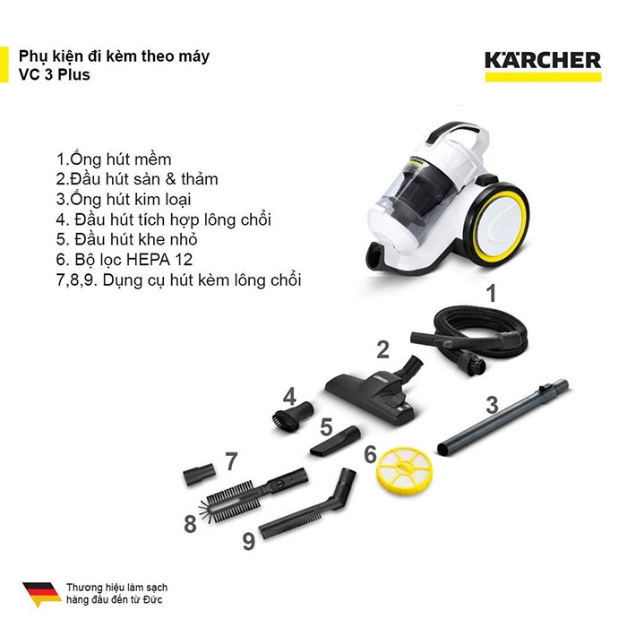 Máy hút bụi Karcher VC 3 Plus (White)