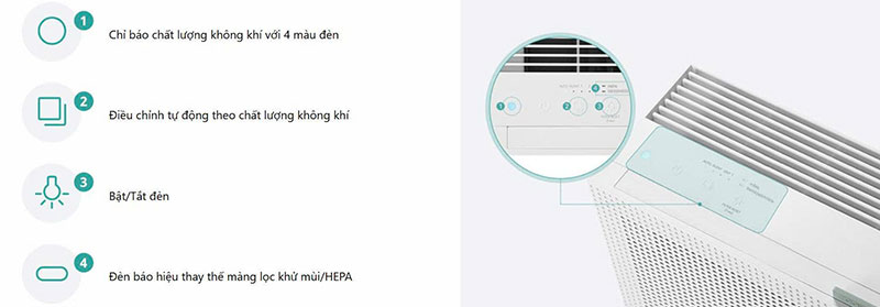 Máy lọc không khí Coway AP-1019C (W)