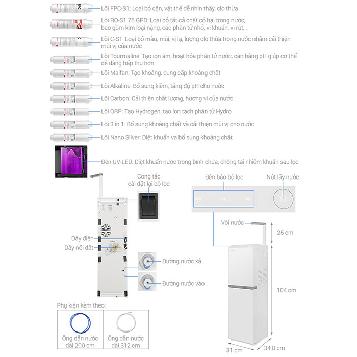 Máy lọc nước RO Toshiba TWP-N2396SVN(W) 10 lõi