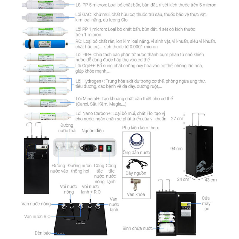 Máy lọc nước RO nóng nguội lạnh Hydrogen Kangaroo KG10A12 10 lõi