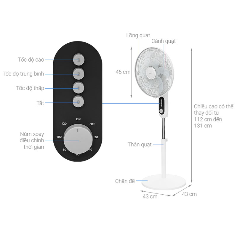 Quạt đứng Philips CX1220/00
