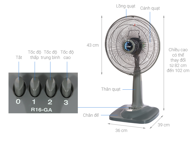 Quạt lửng Mitsubishi R16-GA CY-GY