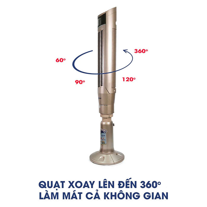 Quạt tháp cao cấp Panworld PW-069H