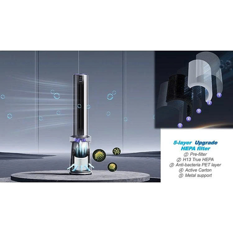 Quạt tháp lọc không khí 2 trong 1 Tiross TS9188