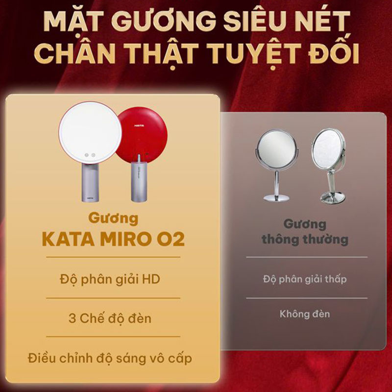 Gương trang điểm LED Kata Miro O2